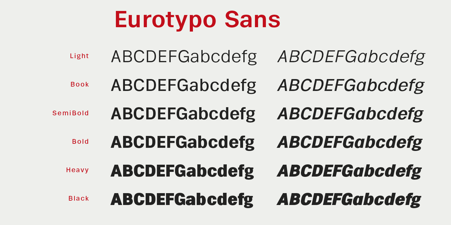 Ejemplo de fuente Eurotypo Sans #7